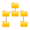 Folder Hierarchy & Meta Properties Intact