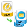Transfer OLM file to PST